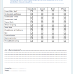 Guest Feedback Format Sample | Hotels |Resorts | Ann Van With Word Employee Suggestion Form Template