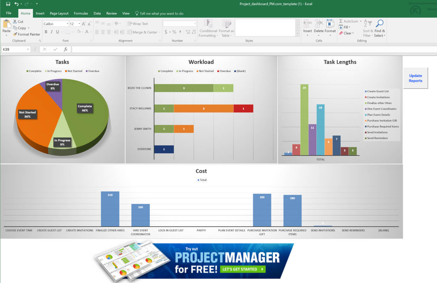 Guide To Excel Project Management – Projectmanager Intended For Project Status Report Template In Excel