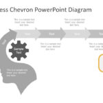 Head Process Chevron Powerpoint Diagram Within Powerpoint Chevron Template