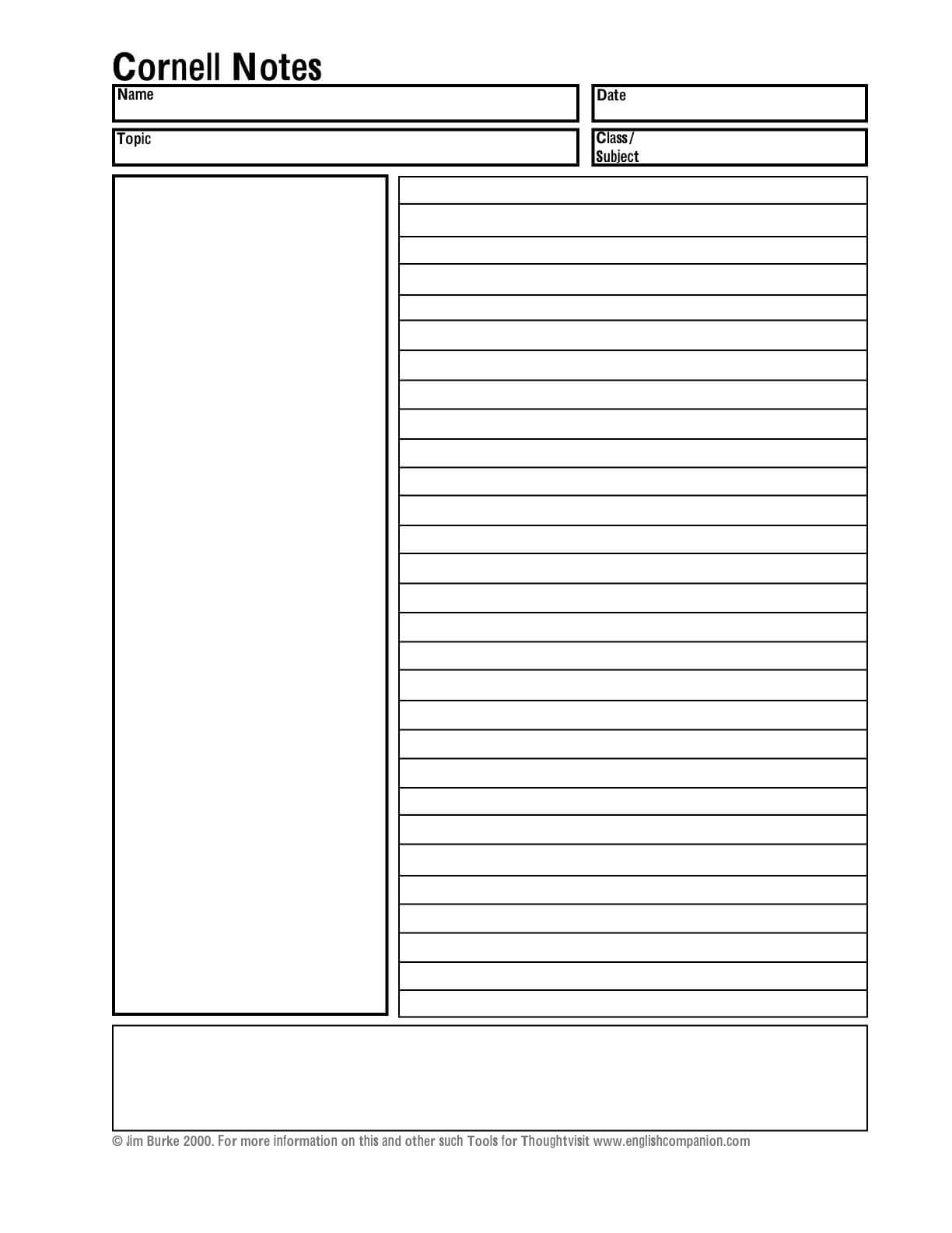 Helping Students Take Better Notes (Teacher Analysis Pertaining To Cornell Note Template Word