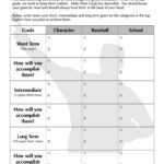 Here's What We Have… || Baseball Dudes Llc With Baseball Scouting Report Template