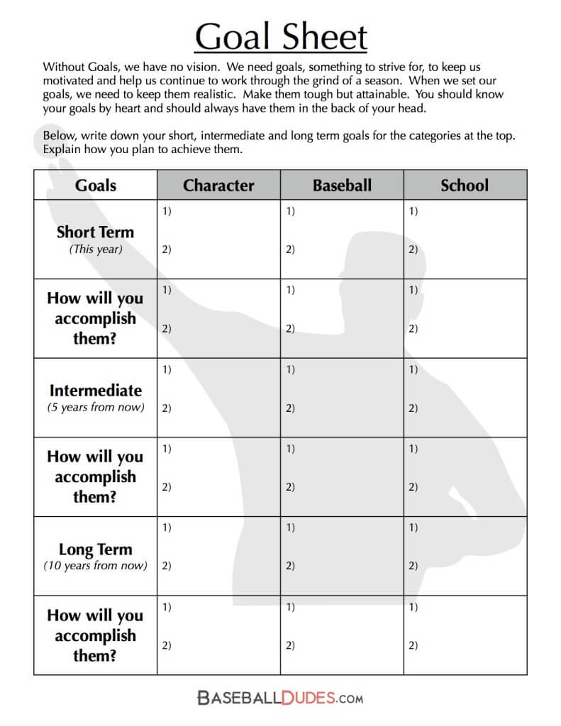 Here's What We Have… || Baseball Dudes Llc With Baseball Scouting Report Template