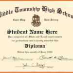 High School Diploma Template Word | James Williams | Free Throughout Graduation Certificate Template Word