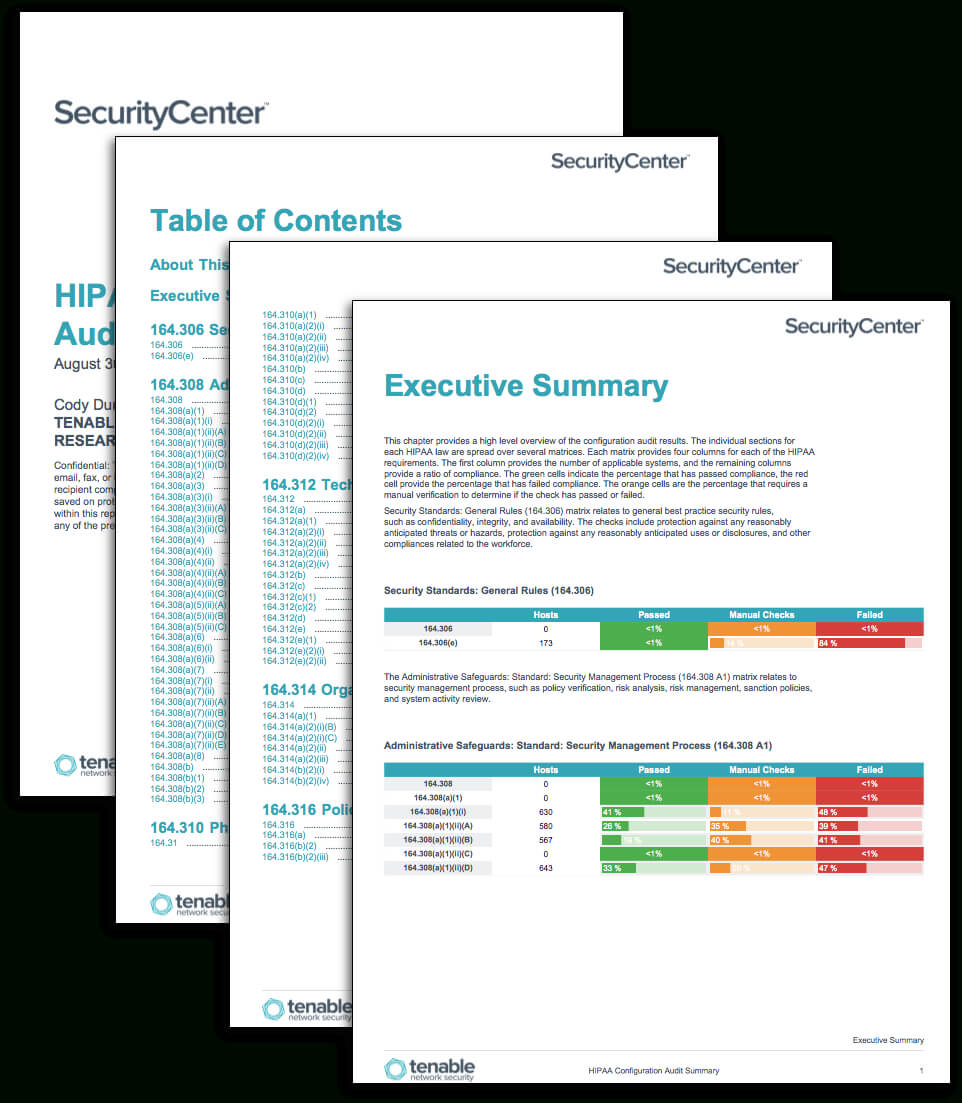 Hipaa Configuration Audit Summary – Sc Report Template Intended For Security Audit Report Template