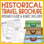 Historical Travel Brochure And Research Project | Literacy Intended For Brochure Rubric Template