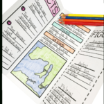 Historical Travel Brochure And Research Project | Literacy Within Brochure Rubric Template