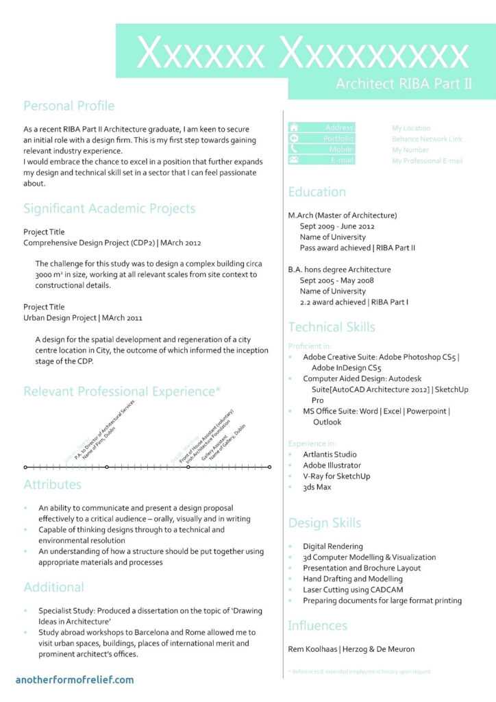 Ma history dissertation examples image