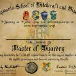 Hogwarts Graduation Diploma Template, Harry Potter Fillable In Harry Potter Certificate Template