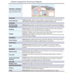 Home Inspection Report 3 Free Templates In Pdf Word Throughout Home Inspection Report Template Free