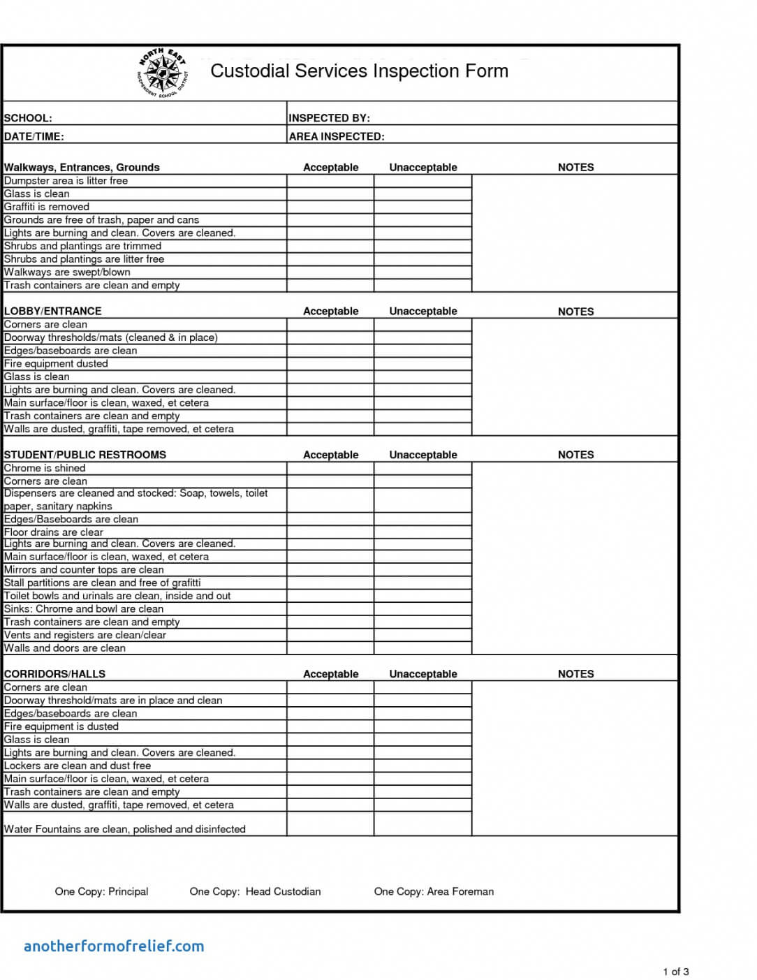 Home Inspection Report Template Pdf Regarding Ohs Monthly Report Template