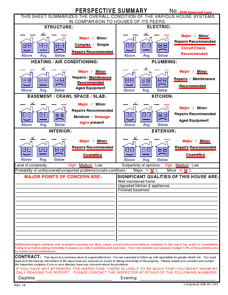 Home Inspection Report Writing - The Good, The Bad, The Ugly Inside Pre Purchase Building Inspection Report Template