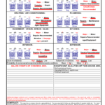 Home Inspection Report Writing – The Good, The Bad, The Ugly Pertaining To Building Defect Report Template