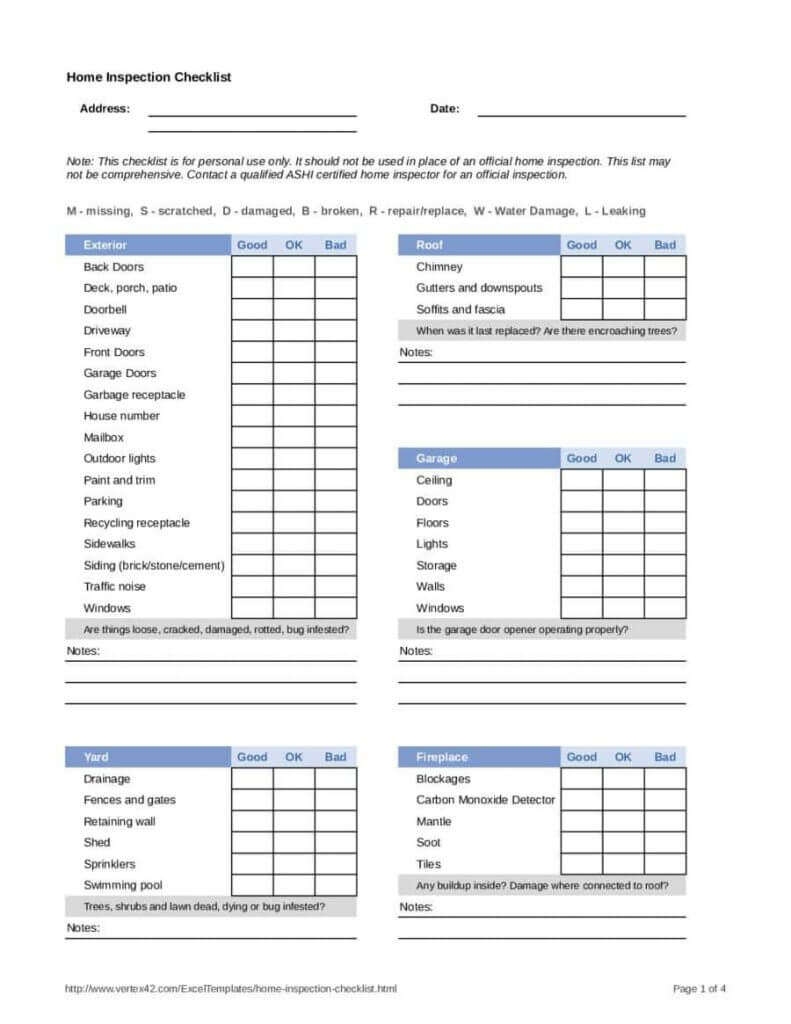Home Inspection Template Checklist Example Word Professional Inside Home Inspection Report Template