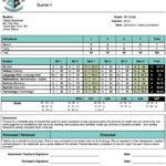 Homeschool High Ool Report Card Template Free Image Result Pertaining To High School Student Report Card Template