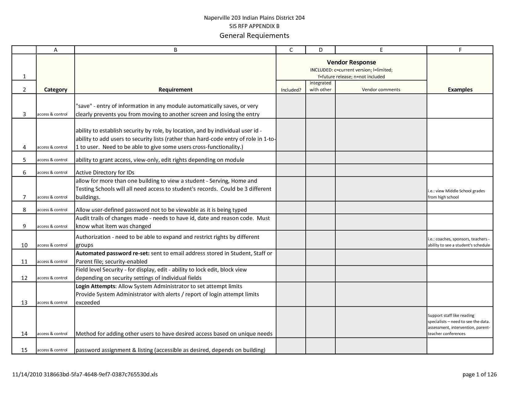 Homeschool Report Card Template Free – Verypage.co Regarding Fake College Report Card Template