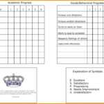 Homeschool Report Card Template Free – Verypage.co Regarding School Report Template Free