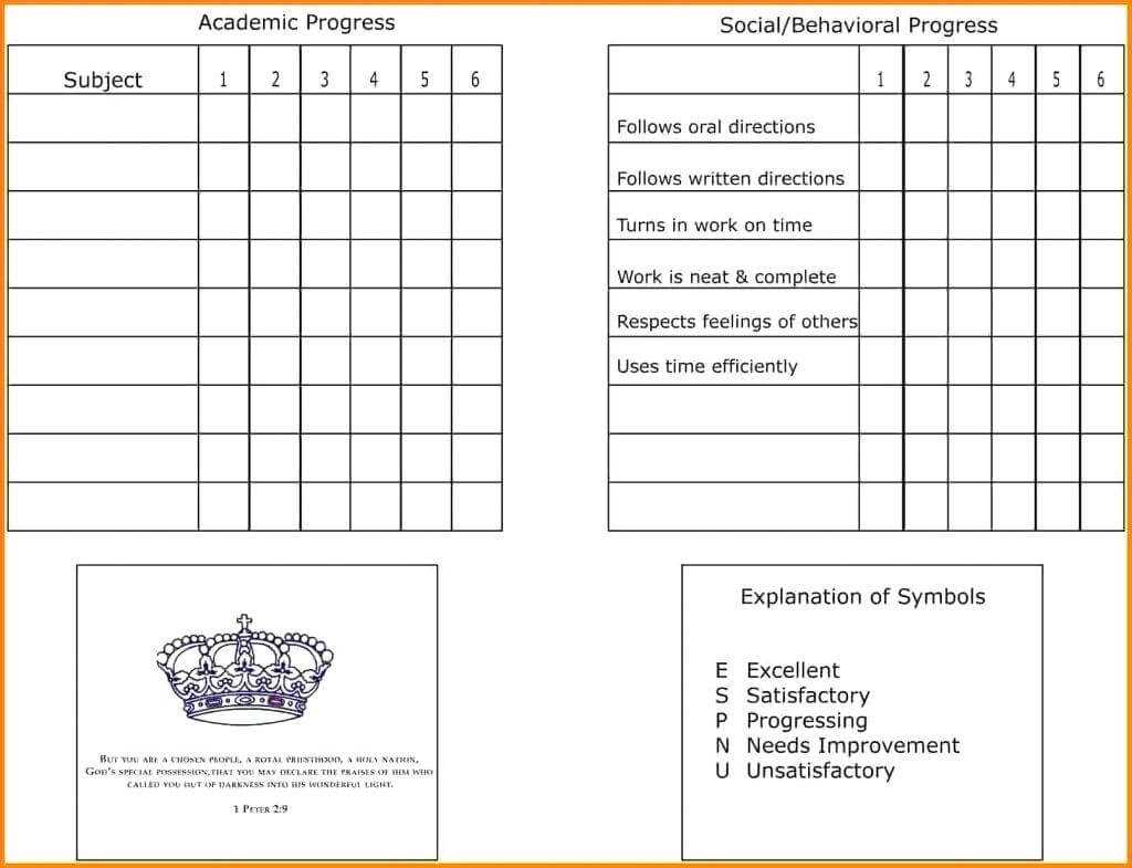 Homeschool Report Card Template Free – Verypage.co Regarding School Report Template Free