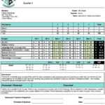 Homeschool Report Card Template Free – Verypage.co With High School Report Card Template