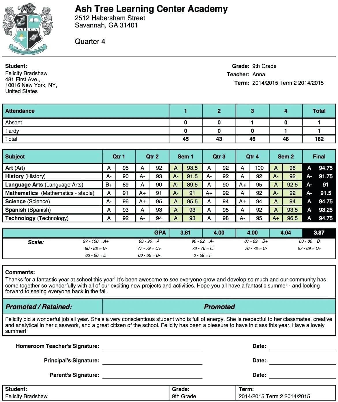Homeschool Report Card Template Free – Verypage.co With High School Report Card Template