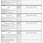 House Inspection Report Template Electrical Panel Sheet Pertaining To Home Inspection Report Template Pdf