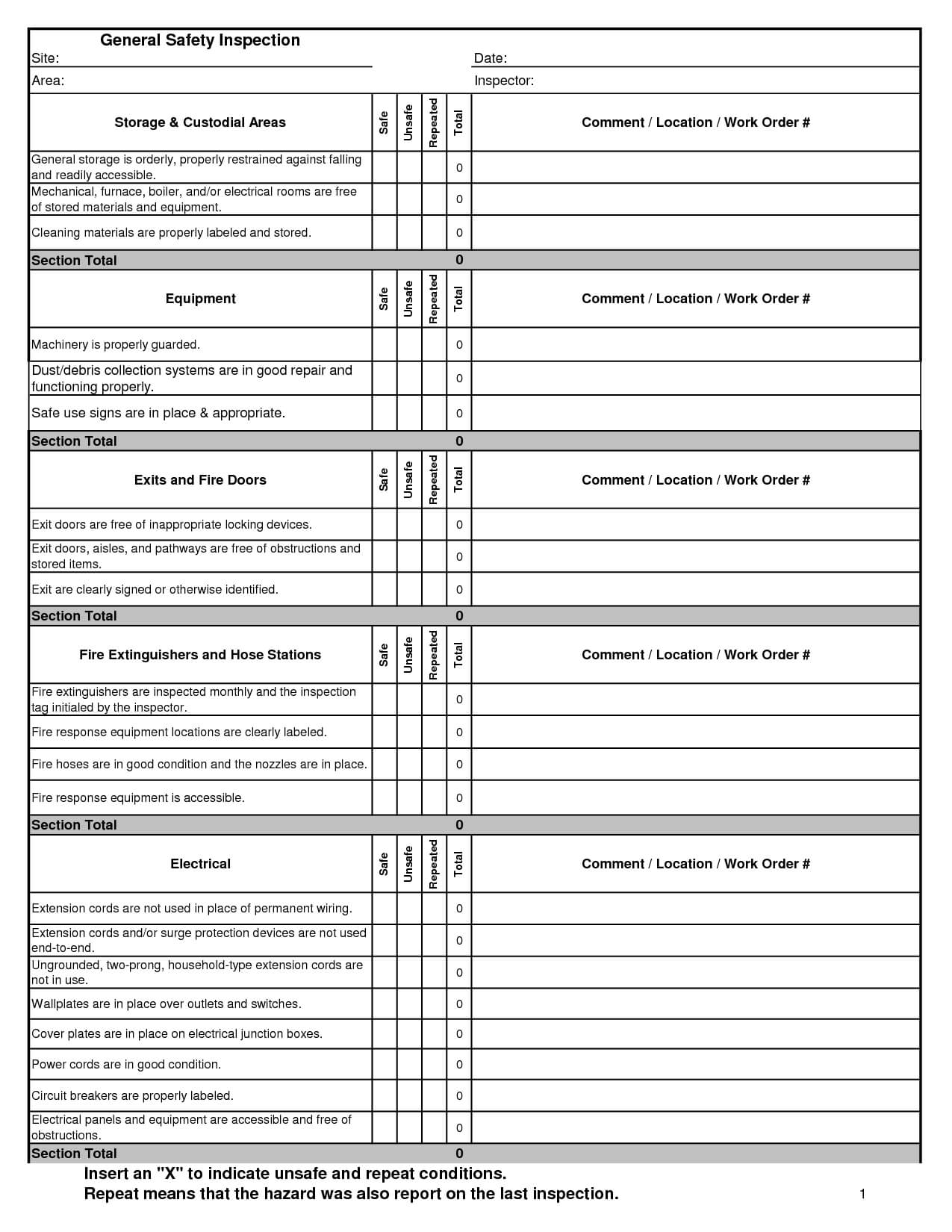 House Inspection Report Template Electrical Panel Sheet Pertaining To Home Inspection Report Template Pdf