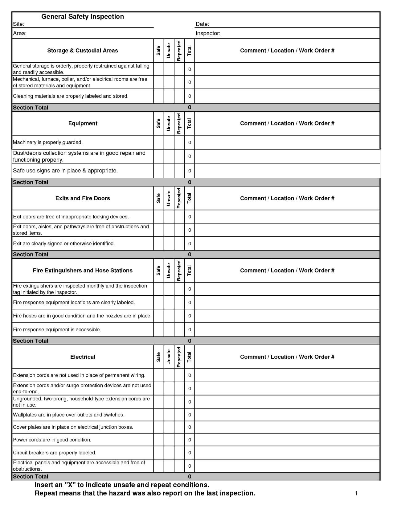 House Inspection Report Template Electrical Panel Sheet Pertaining To Home Inspection Report Template Pdf