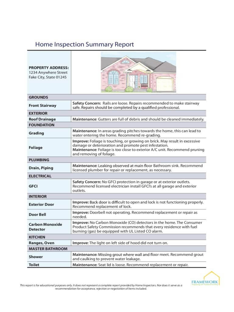 House Inspection Report Template Templates Form Home Format Within Home Inspection Report Template Pdf