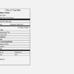 How I Successfuly Organized My Very | Label Information Ideas Pertaining To Blank Food Label Template