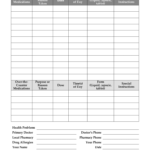 How Make Medicine List Format – Fill Online, Printable For Medication Card Template