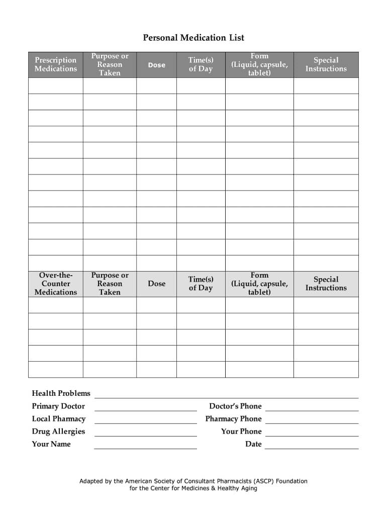 How Make Medicine List Format – Fill Online, Printable For Medication Card Template