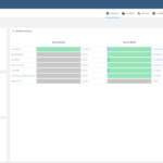 How To Build Time Series Chart Reports In Entuity Network With Regard To Report Builder Templates