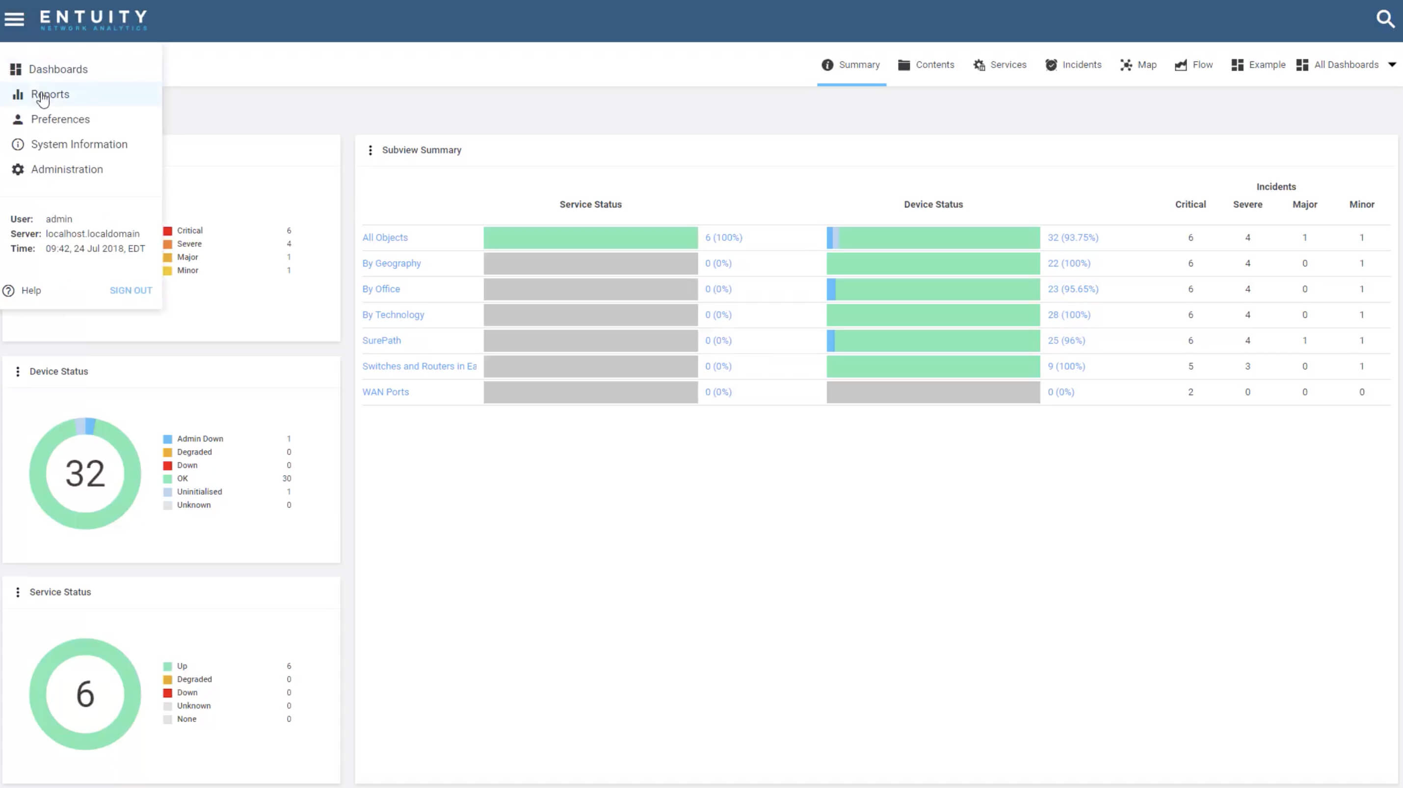 How To Build Time Series Chart Reports In Entuity Network With Regard To Report Builder Templates