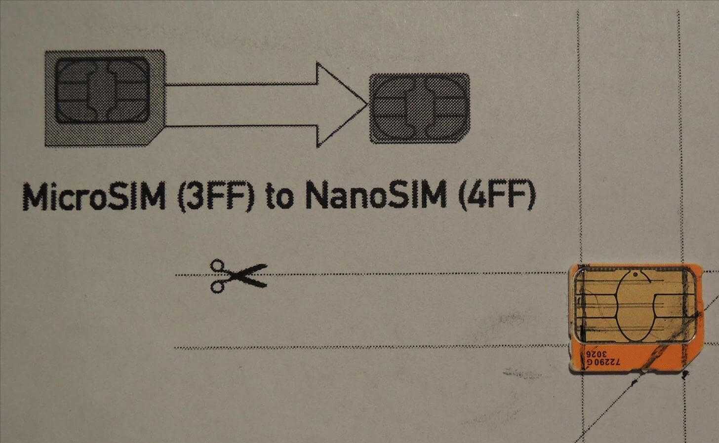 How To Convert A Micro Sim Card To Fit The Nano Slot On Your For Sim Card Template Pdf