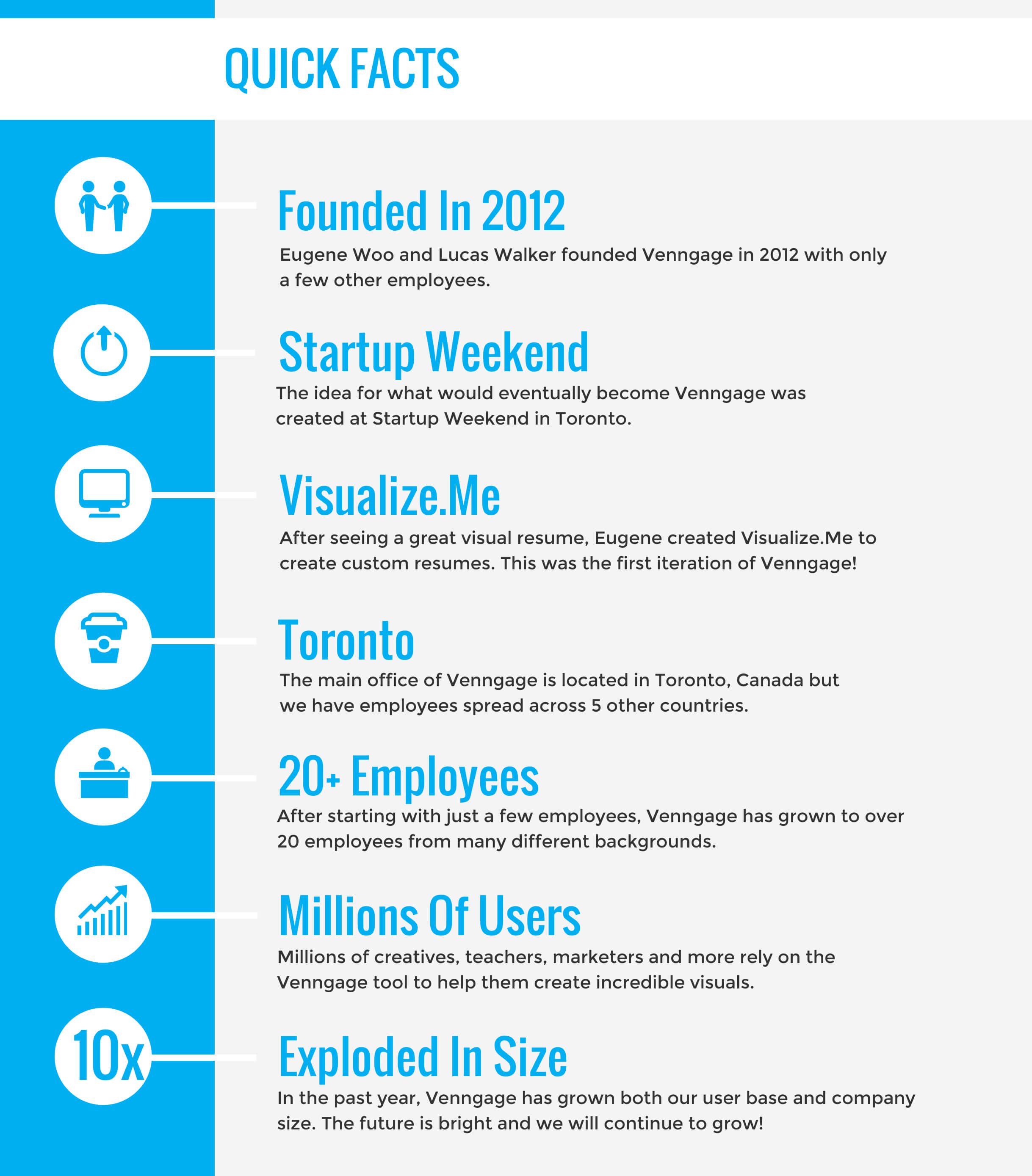 How To Create A Fact Sheet For New Hires + Examples For Fact Card Template