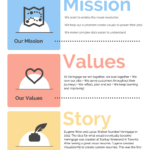 How To Create A Fact Sheet For New Hires + Examples In Fact Card Template