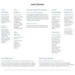 How To Create A Lean Canvas: A Step By Step Guide | Xtensio 2019 Regarding Lean Canvas Word Template