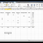How To Create A Petty Cash Template Using Excel – Part 4 In Petty Cash Expense Report Template