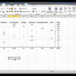 How To Create A Petty Cash Template Using Excel – Part 4 In Petty Cash Expense Report Template