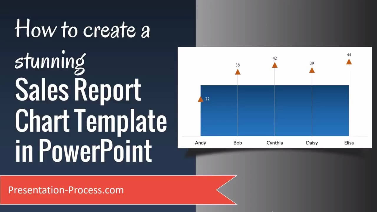 How To Create A Stunning Sales Report Chart Template In Powerpoint Intended For Sales Report Template Powerpoint