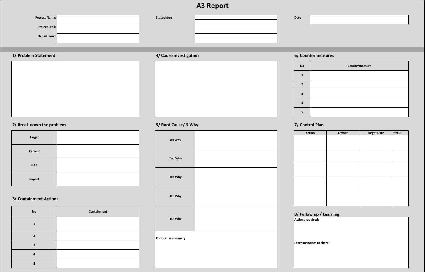 How To Create An A3 Report Example Template In Excel – Sanzu Regarding A3 Report Template