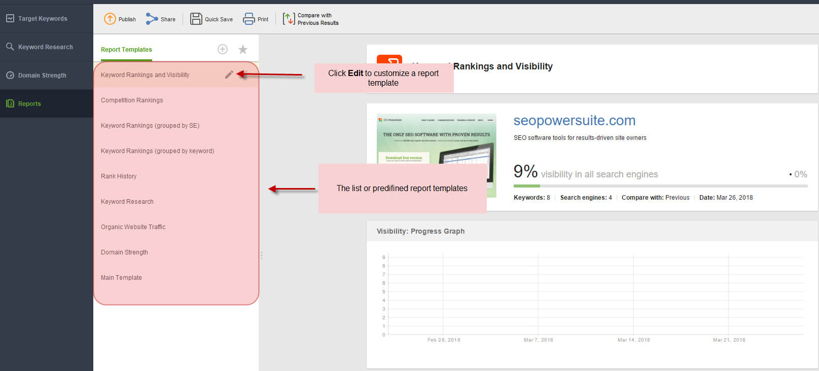 How To Create And Customize Reports – Seo Powersuite Help Inside It Support Report Template