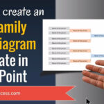 How To Create Family Tree Diagram Template In Powerpoint Inside Powerpoint Genealogy Template