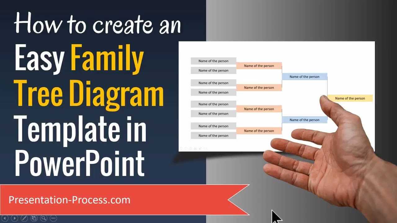 How To Create Family Tree Diagram Template In Powerpoint Inside Powerpoint Genealogy Template