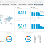 How To Create Seo Dashboard Using Google Analytics Audience Pertaining To Website Traffic Report Template