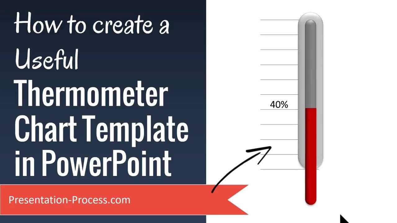 How To Create Useful Thermometer Chart Template In Powerpoint Pertaining To Powerpoint Thermometer Template