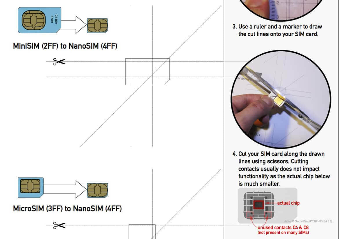 Прошить сим карту. Нано сим 4ff. Обрезать старую симку под нано сим. Micro SIM Card разъем чертеж. Nano SIM как обрезать из Micro SIM.