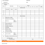 How To Do Employee Performance Appraisal? – Hr Forms Inside Staff Progress Report Template