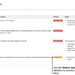 How To Document Product Requirements In Confluence Regarding User Story Word Template