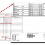 How To Interpret Grades 9 – 12 Report Cards Regarding Fake Report Card Template