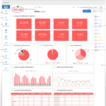 How To Make Seo Report For Client Intended For Monthly Seo Report Template